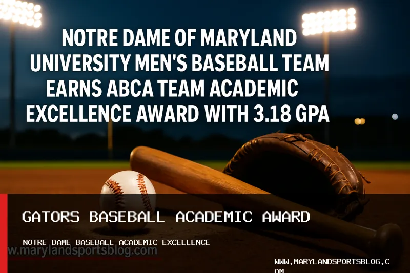 Notre Dame of Maryland University Men's Baseball Team Earns ABCA Team Academic Excellence Award with 3.18 GPA