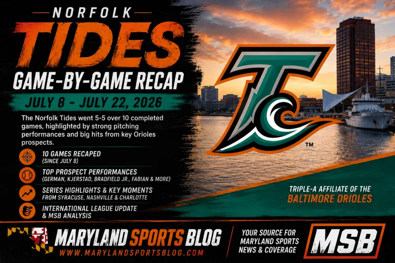 Norfolk Tides show uneven results, encouraging pitching performances since July 8