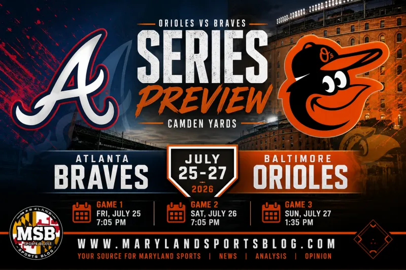 Orioles Series Preview: Baltimore Hosts Atlanta Braves
