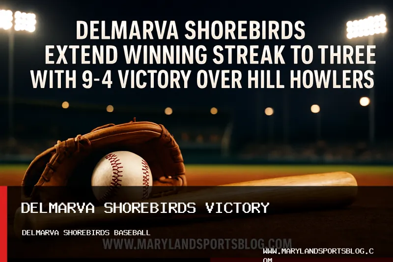 Delmarva Shorebirds Extend Winning Streak to Three with 9-4 Victory Over Hill City Howlers