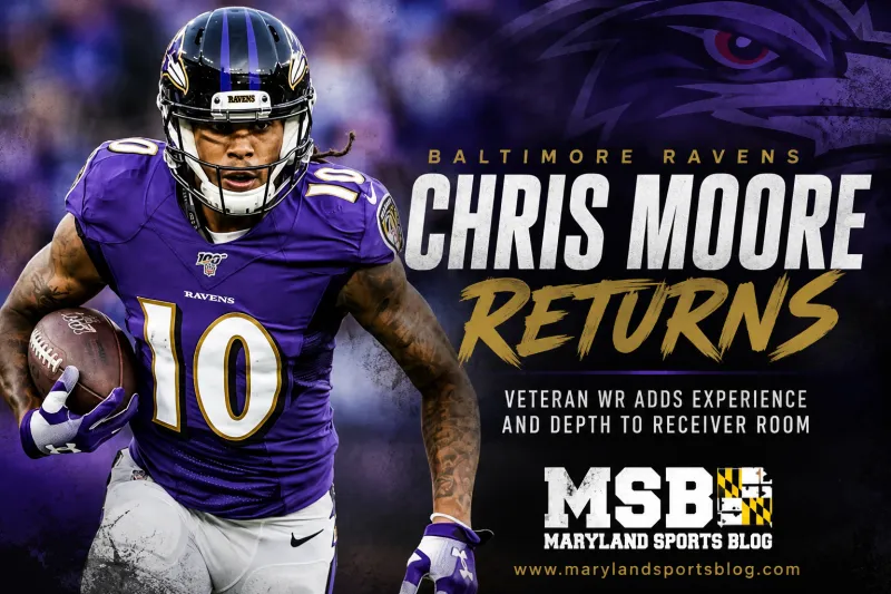 Chris Moore Returns to Baltimore: Ravens Reunite With Veteran Receiver Ahead of Training Camp