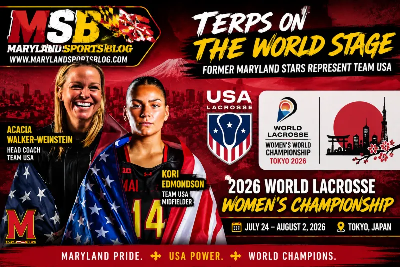 From College Park to Tokyo: Former Maryland Stars Kori Edmondson and Acacia Walker-Weinstein to Lead Team USA at World Championship