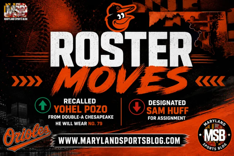 Baltimore Orioles Shake Up Catching Corps, Recall Yohel Pozo and Designate Sam Huff for Assignment