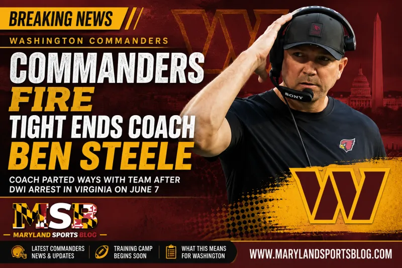 Washington Commanders Fire Tight Ends Coach Ben Steele Following Offseason Arrest