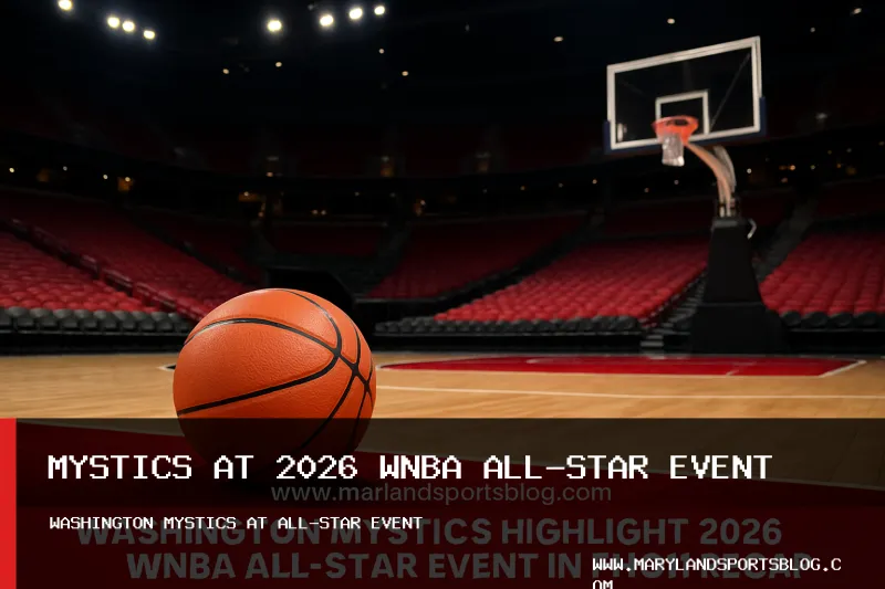 Washington Mystics Highlight 2026 WNBA All-Star Event in Photo Recap