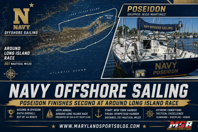 Navy Offshore Sailing Continues Strong Summer with Runner-Up Finish Around Long Island
