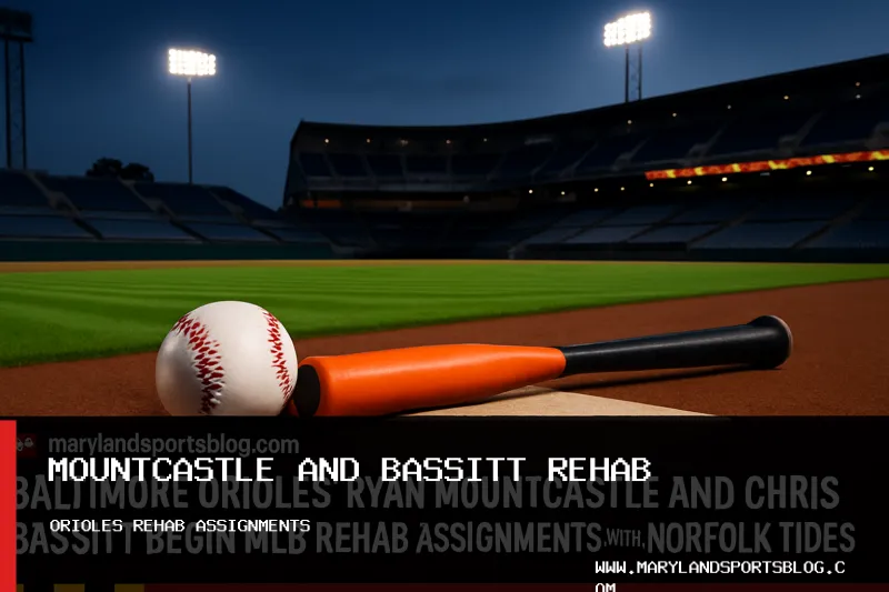 Baltimore Orioles' Ryan Mountcastle and Chris Bassitt Begin MLB Rehab Assignments with Norfolk Tides