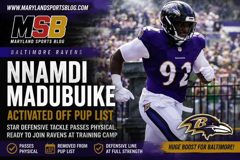 Nnamdi Madubuike Activated Off PUP List, Giving Baltimore Ravens Defensive Front a Major Boost