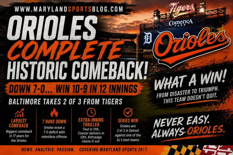 Baltimore Orioles 10, Detroit Tigers 9 (12 Innings): Orioles Rally From 7-0 Deficit to Capture Series in Instant Classic