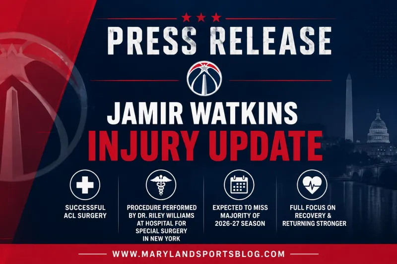Jamir Watkins Undergoes Successful ACL Surgery, Wizards Lose Key Young Defensive Piece