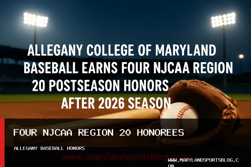Allegany College of Maryland Baseball Earns Four NJCAA Region 20 Postseason Honors After 2026 Season