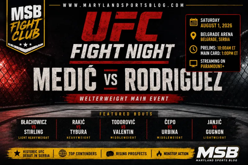 MSB Fight Club Preview: UFC Fight Night -- Uro Medi vs. Daniel Rodriguez