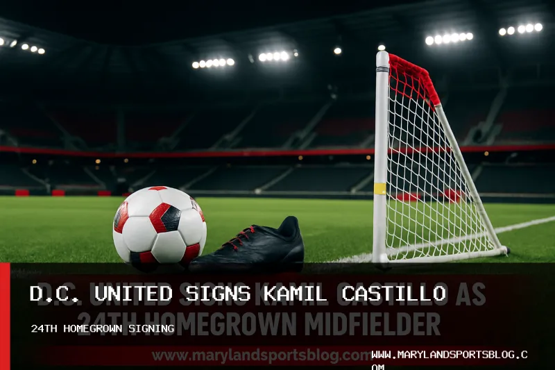 D.C. United Signs Kamil Castillo as 24th Homegrown Midfielder