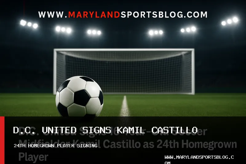 D.C. United Signs 16-Year-Old Midfielder Kamil Castillo as 24th Homegrown Player