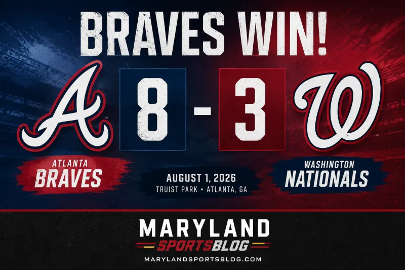 Braves 8, Nationals 3: Atlanta Cruises Past Washington Behind Dominant Pitching