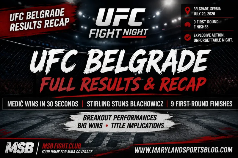 MSB Fight Club: UFC Belgrade Delivers Knockouts and Breakout Performances