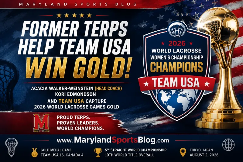 Former Maryland Stars Help Team USA Capture World Lacrosse Gold