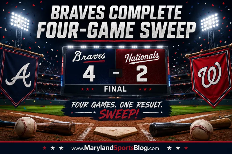 Braves Complete Four-Game Sweep, Defeat Nationals 4-2