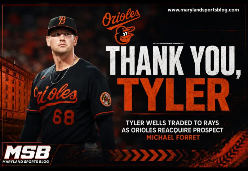 Orioles Reacquire Pitching Prospect Michael Forret in Trade That Sends Tyler Wells to Rays