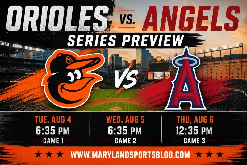 Former Oriole Grayson Rodriguez Returns to Camden Yards as Orioles Open Three-Game Series Against Angels