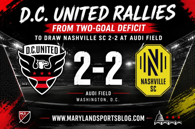 D.C. United Rally From Two-Goal Deficit to Draw Nashville SC 2-2 at Audi Field