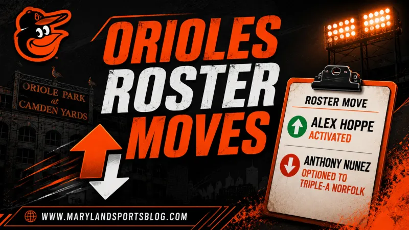 Orioles Activate Alex Hoppe, Option Anthony Nunez to Triple-A Norfolk