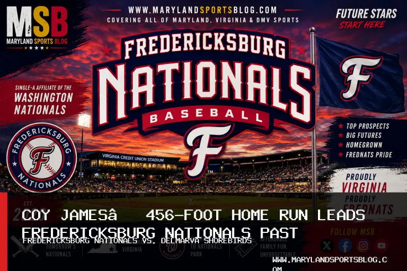 Coy James' 456-Foot Home Run Leads Fredericksburg Nationals Past Delmarva Shorebirds, 10-8