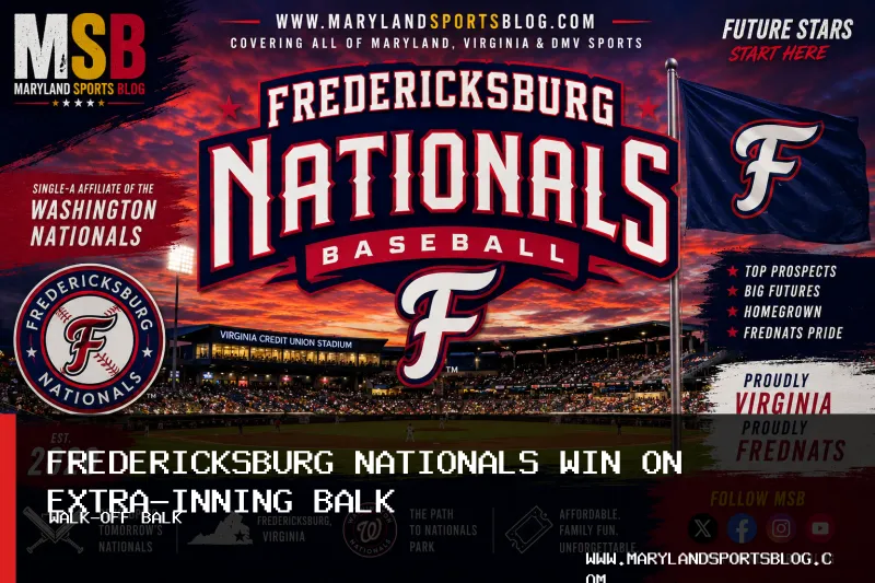 Fredericksburg Nationals Beat Delmarva Shorebirds 5-4 on Extra-Inning Balk
