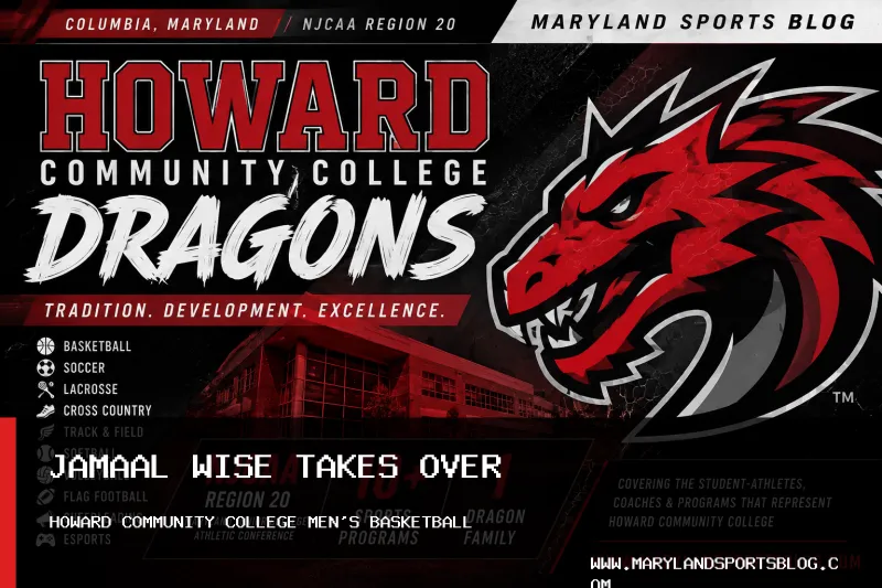 Howard Community College Men's Basketball Promotes Jamaal Wise to Head Coach for 2026-27