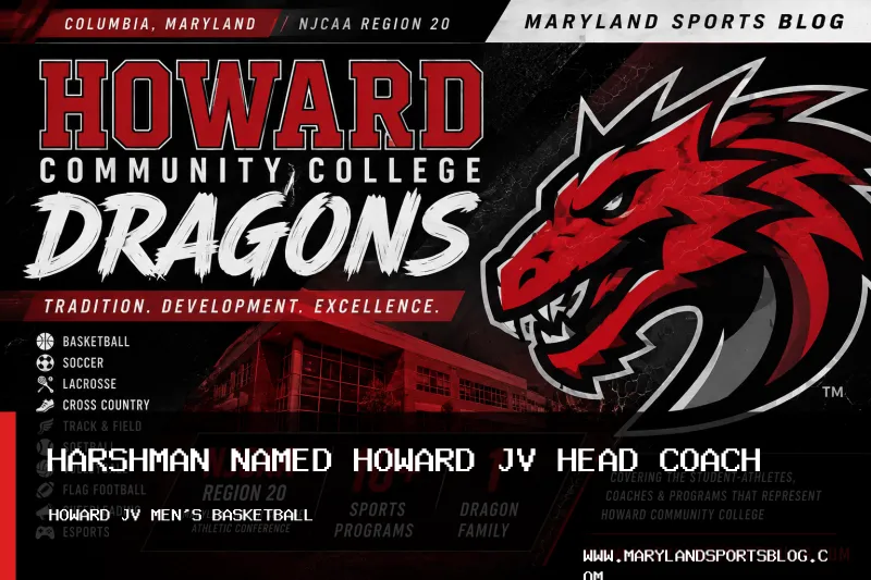 Howard Community College Names Cole Harshman Head Coach of JV Men's Basketball Team