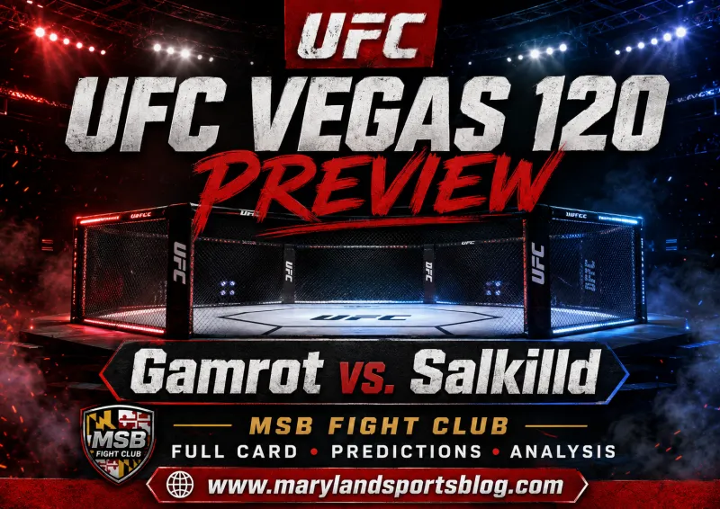 UFC Fight Night Preview: Gamrot Faces Surging Salkilld in Lightweight Main Event at UFC Vegas 120