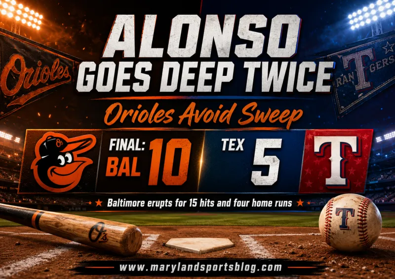 Pete Alonso Powers Orioles Past Rangers 10-5 as Baltimore Avoids Sweep