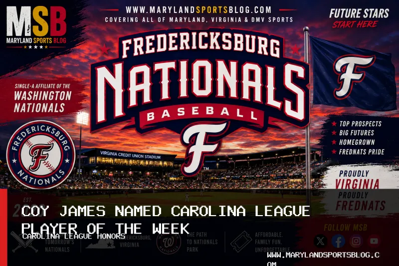 Fredericksburg Nationals Infielder Coy James Named Carolina League Player of the Week