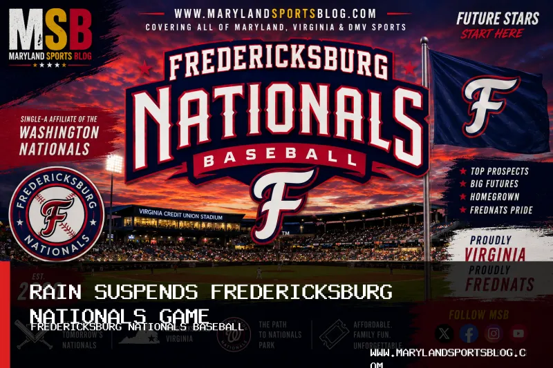 Fredericksburg Nationals Take 1-0 Lead Before Rain Suspends Game Against Fayetteville Woodpeckers
