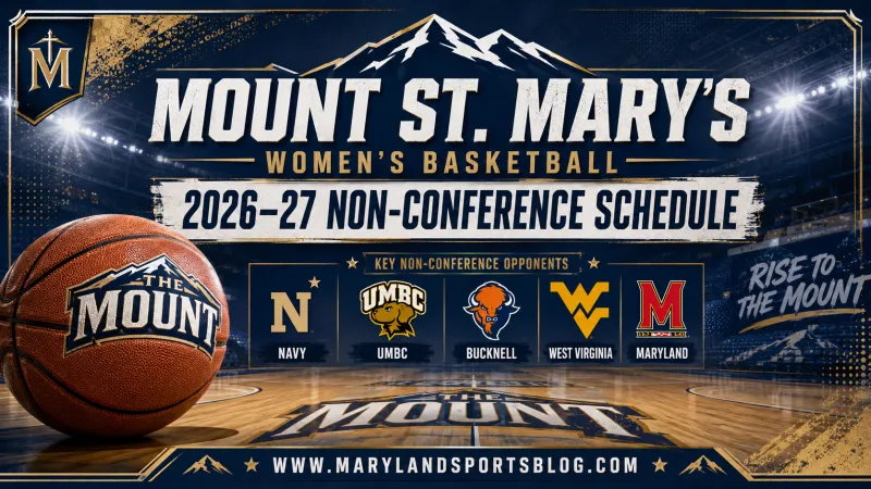 Mount St. Mary's Women's Basketball Unveils Challenging 2026-27 Non-Conference Schedule