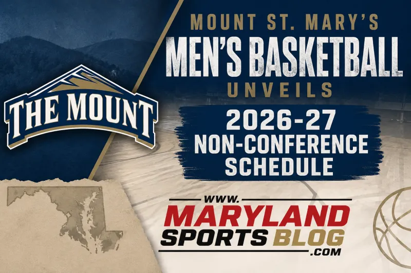 Mount St. Mary's Men's Basketball Unveils Challenging 2026-27 Non-Conference Schedule