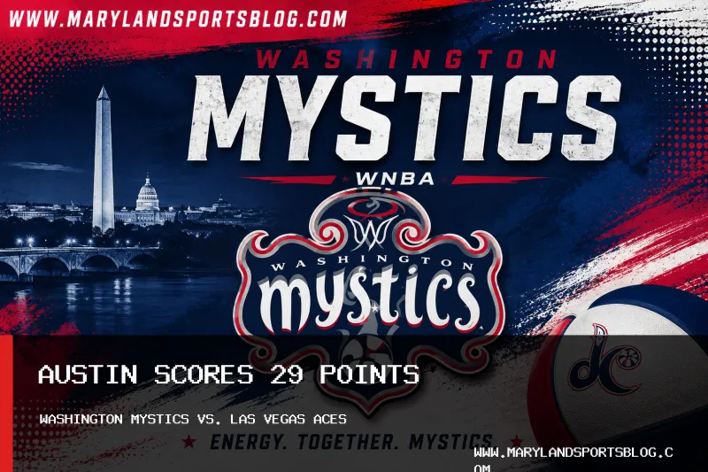 Washington Mystics Fall to Las Vegas Aces Behind Shakira Austin's Season-High 29 Points