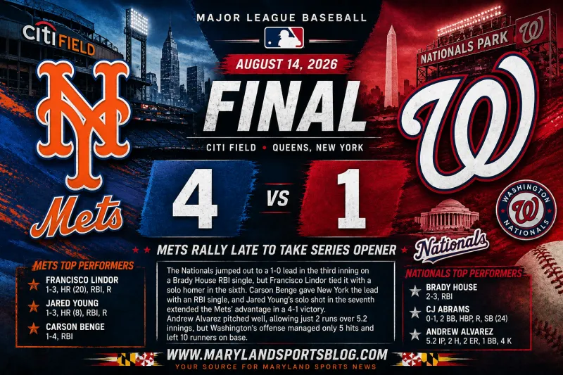 Nationals' Bats Go Quiet as Mets Rally for 4-1 Win