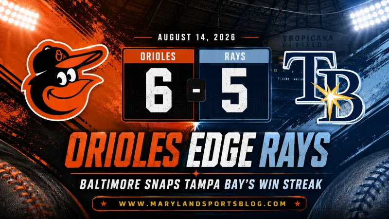 Henderson, Beavers Lift Orioles Past Rays, 6-5, to Snap Tampa Bay's Nine-Game Winning Streak