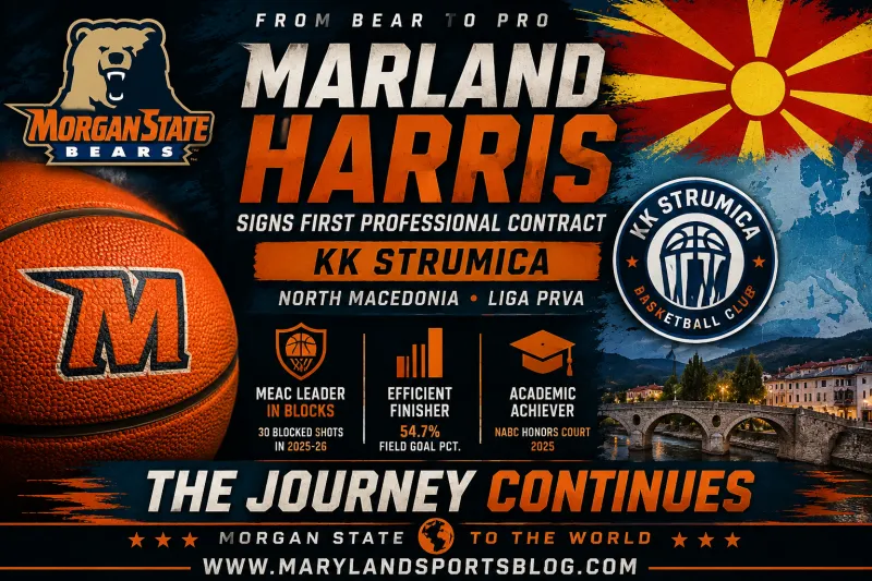 From Morgan State to the Pros: Marland Harris Signs First Professional Contract in North Macedonia