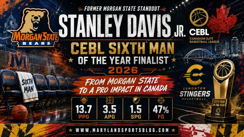 Former Morgan State Standout Stanley Davis Jr. Named Finalist for CEBL Sixth Man of the Year