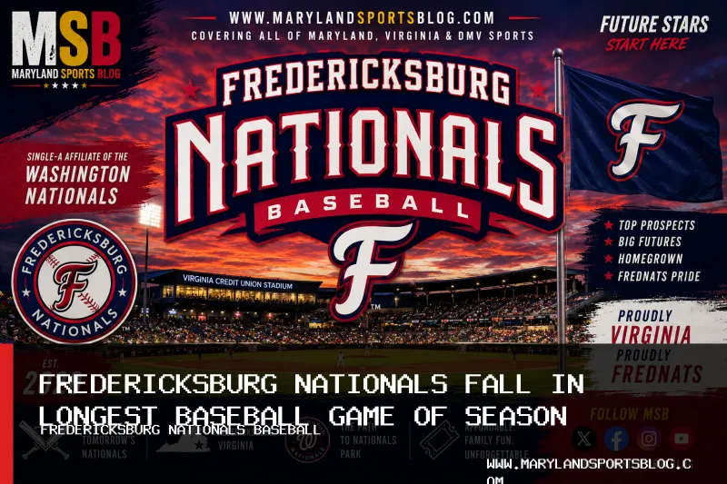 Fredericksburg Nationals Lose 13-11 to Fayetteville Woodpeckers in Longest Baseball Game of Season