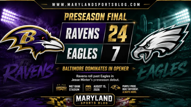 Ravens Dominate Eagles 24-7 in Jesse Minter's Preseason Debut