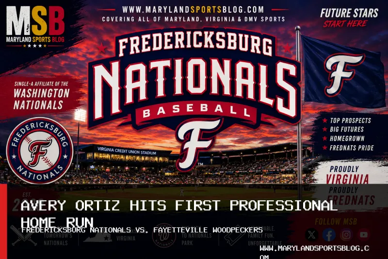 Fredericksburg Nationals Lose 11-4 to Fayetteville Woodpeckers as Avery Ortiz Hits First Professional Home Run