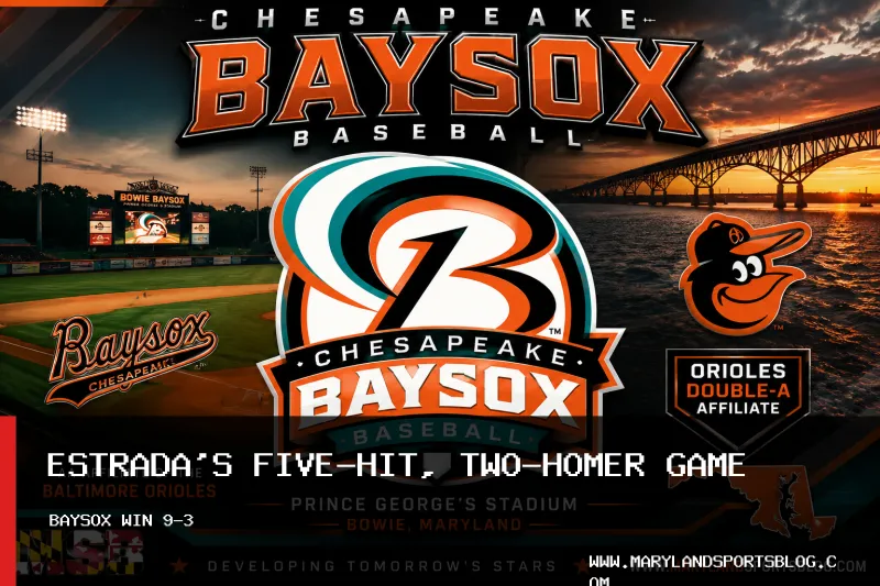 Aron Estrada Leads Chesapeake Baysox Past Reading Fightin Phils With Five Hits and Two Homers