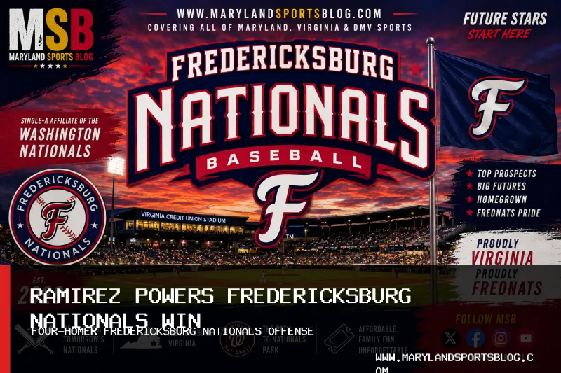 Rafael Ramirez Powers Fredericksburg Nationals to 11-2 Win Over Fayetteville Woodpeckers