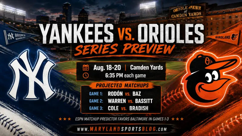 Orioles Return Home for Crucial Three-Game Series Against Yankees