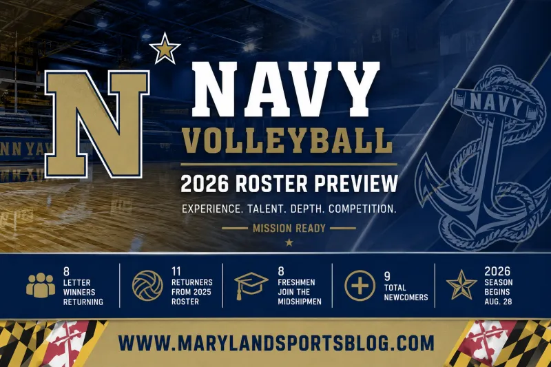 Navy Volleyball Reloads With Deep 2026 Roster, Large Freshman Class