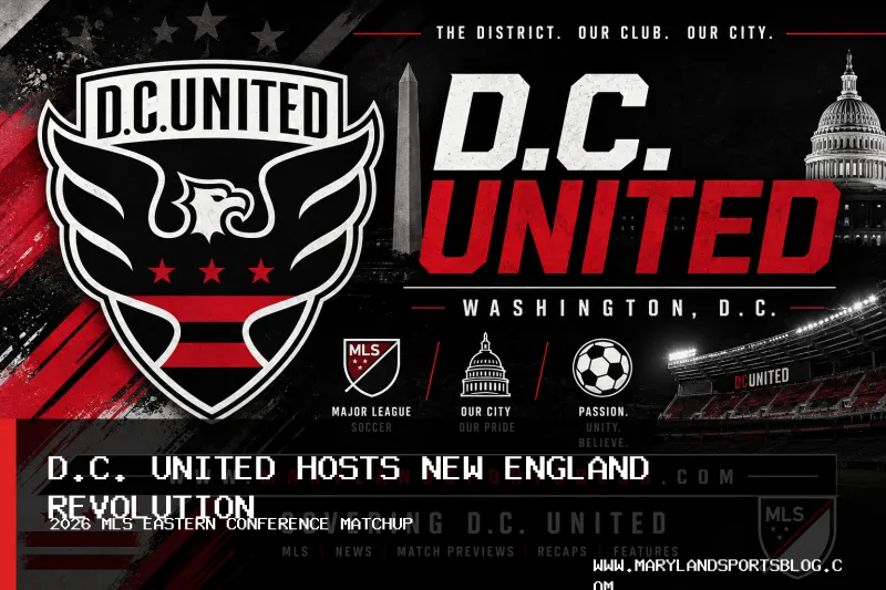 D.C. United Hosts New England Revolution in 2026 MLS Eastern Conference Matchup