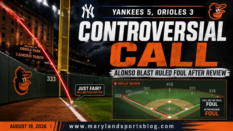 Controversial Replay Call Costs Orioles as Yankees Win 5-3 at Camden Yards